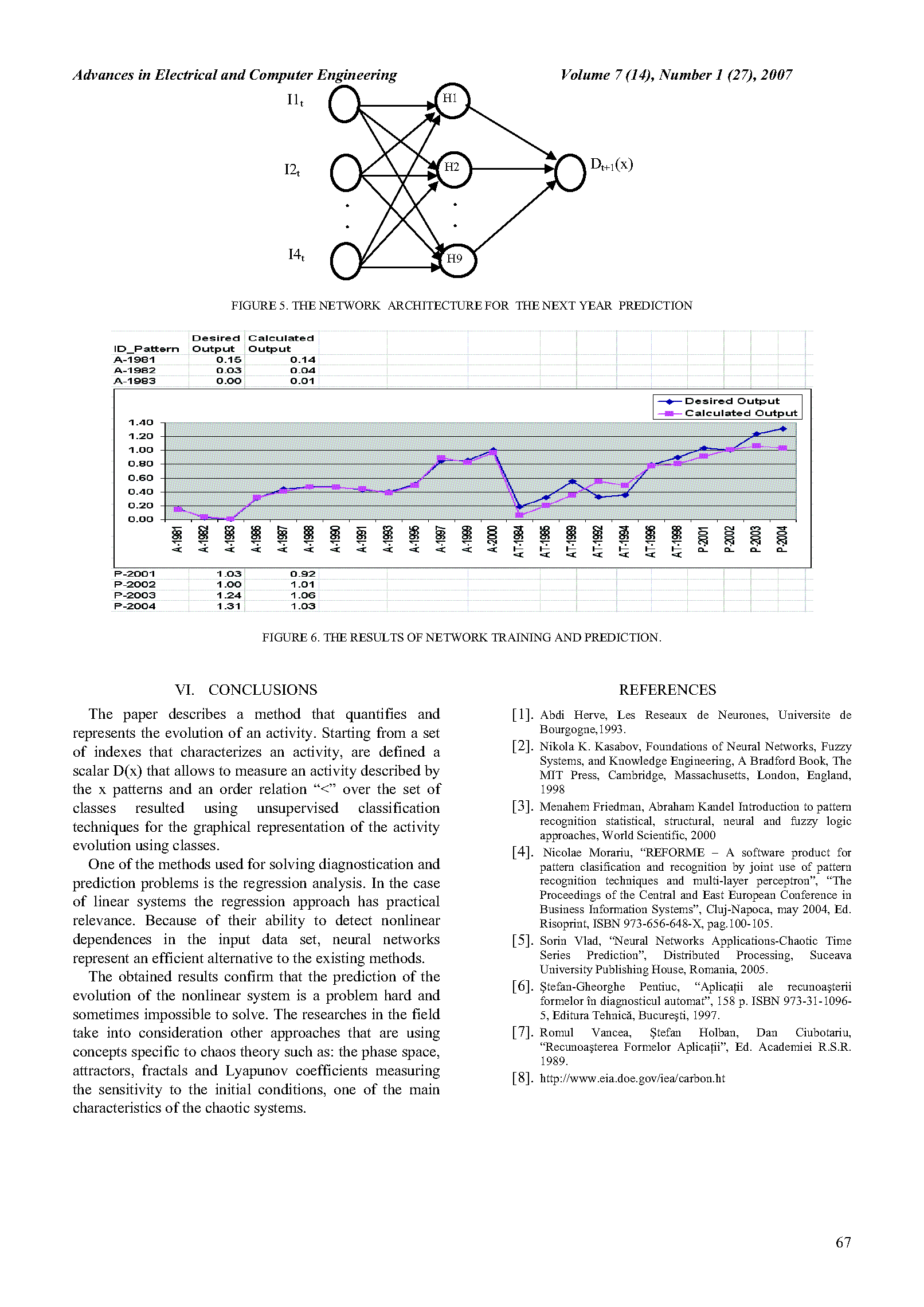 PDF Quickview for paper with DOI:10.4316/AECE.2007.01014