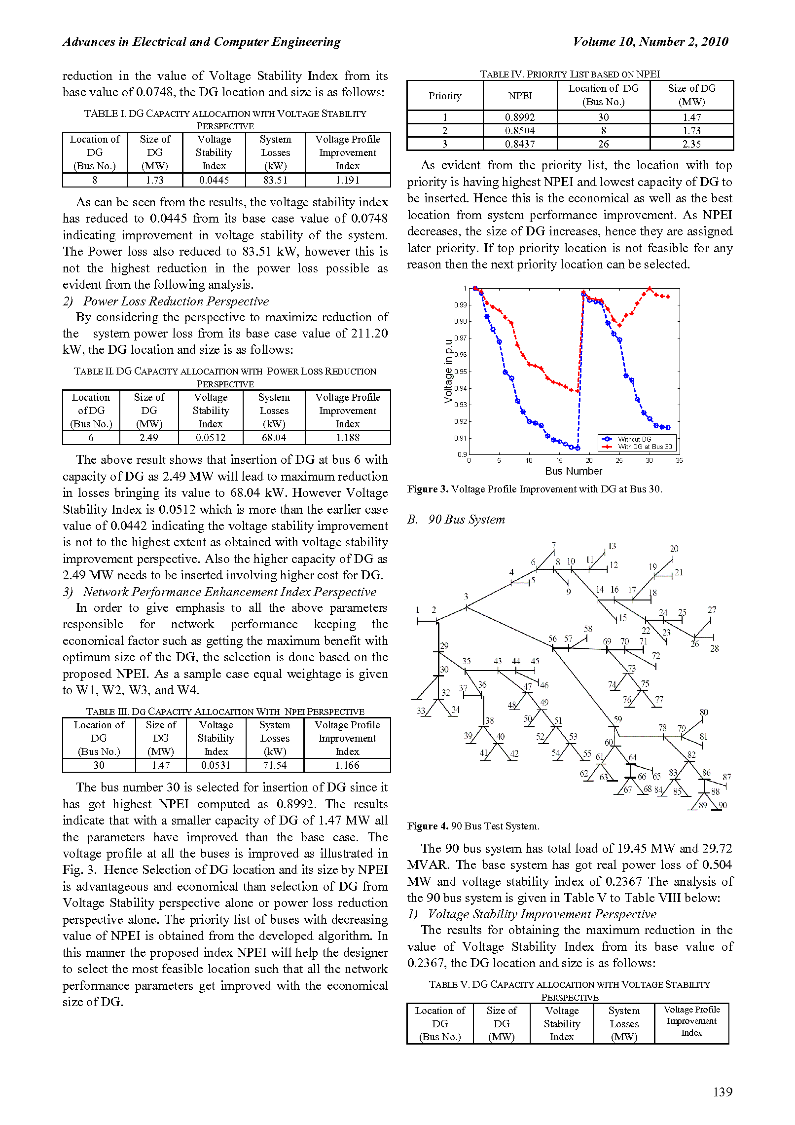 PDF Quickview for paper with DOI:10.4316/AECE.2010.02024