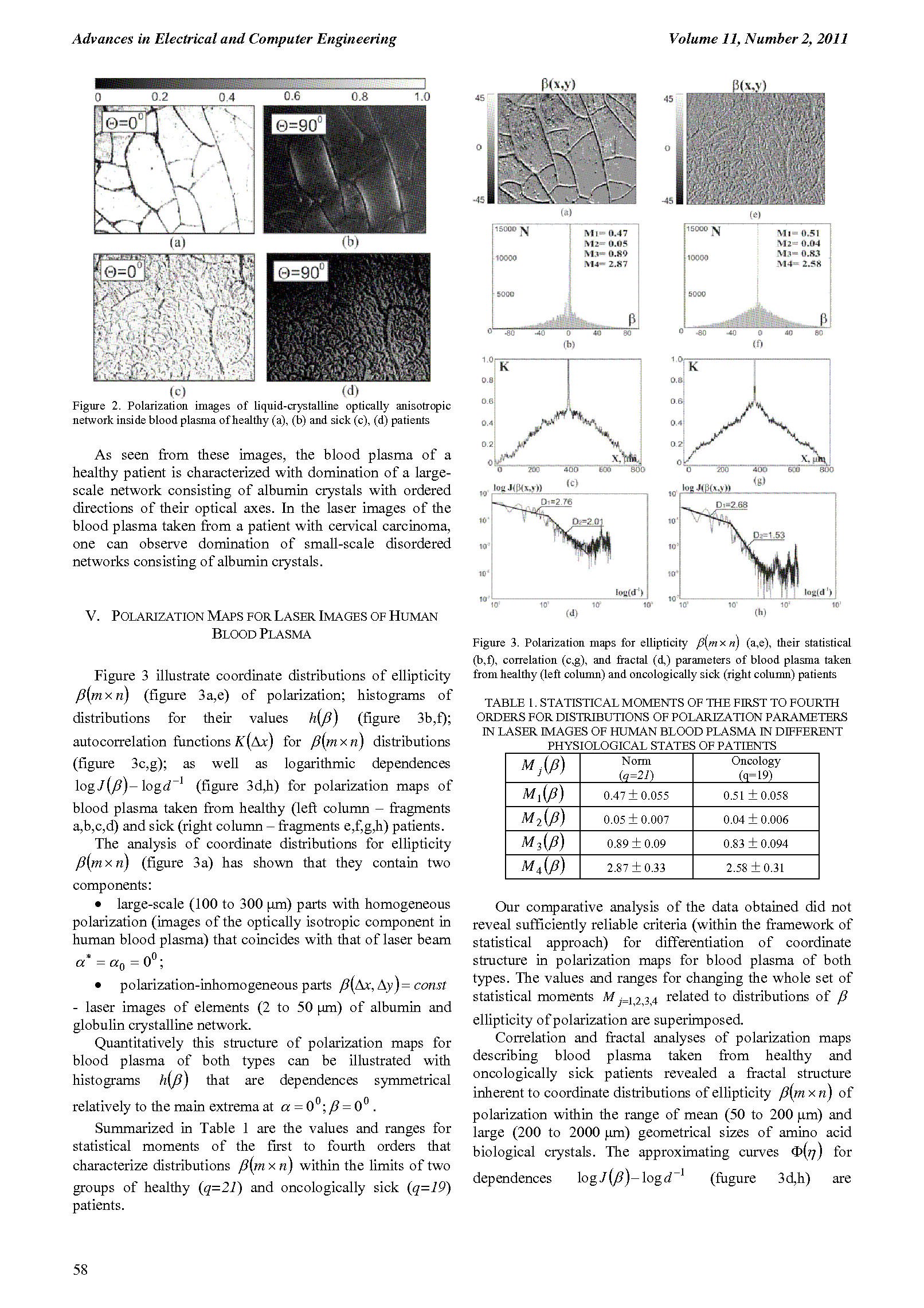 PDF Quickview for paper with DOI:10.4316/AECE.2011.02009
