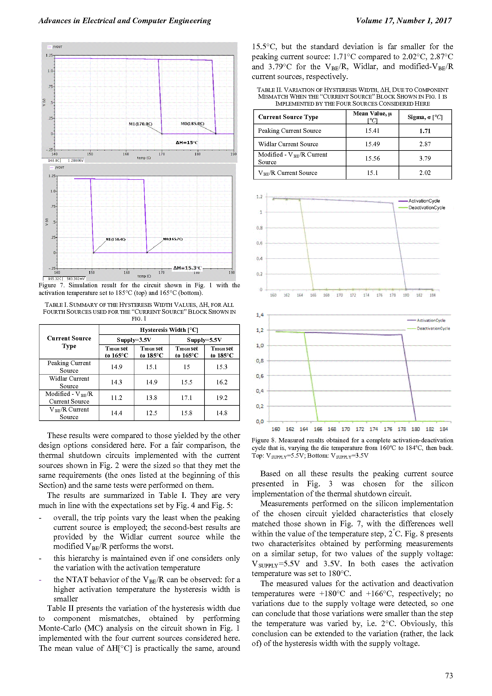 PDF Quickview for paper with DOI:10.4316/AECE.2017.01010