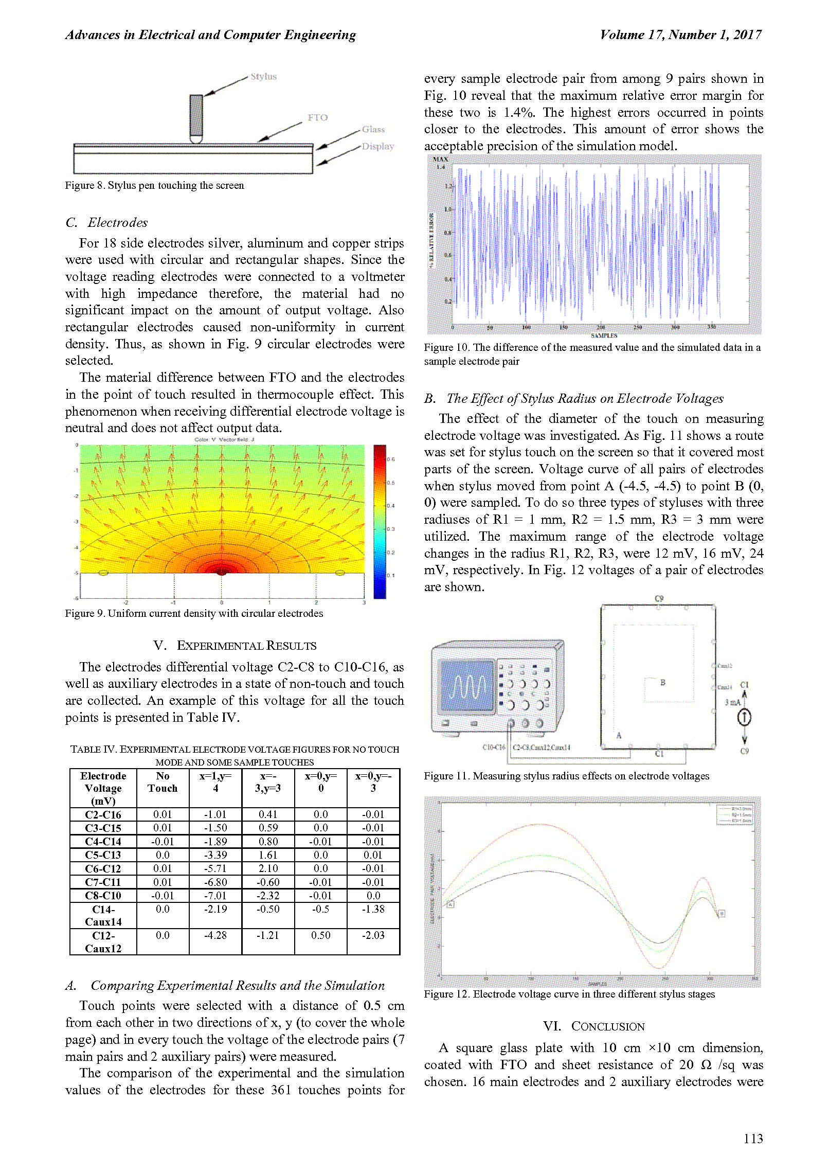 PDF Quickview for paper with DOI:10.4316/AECE.2017.01016