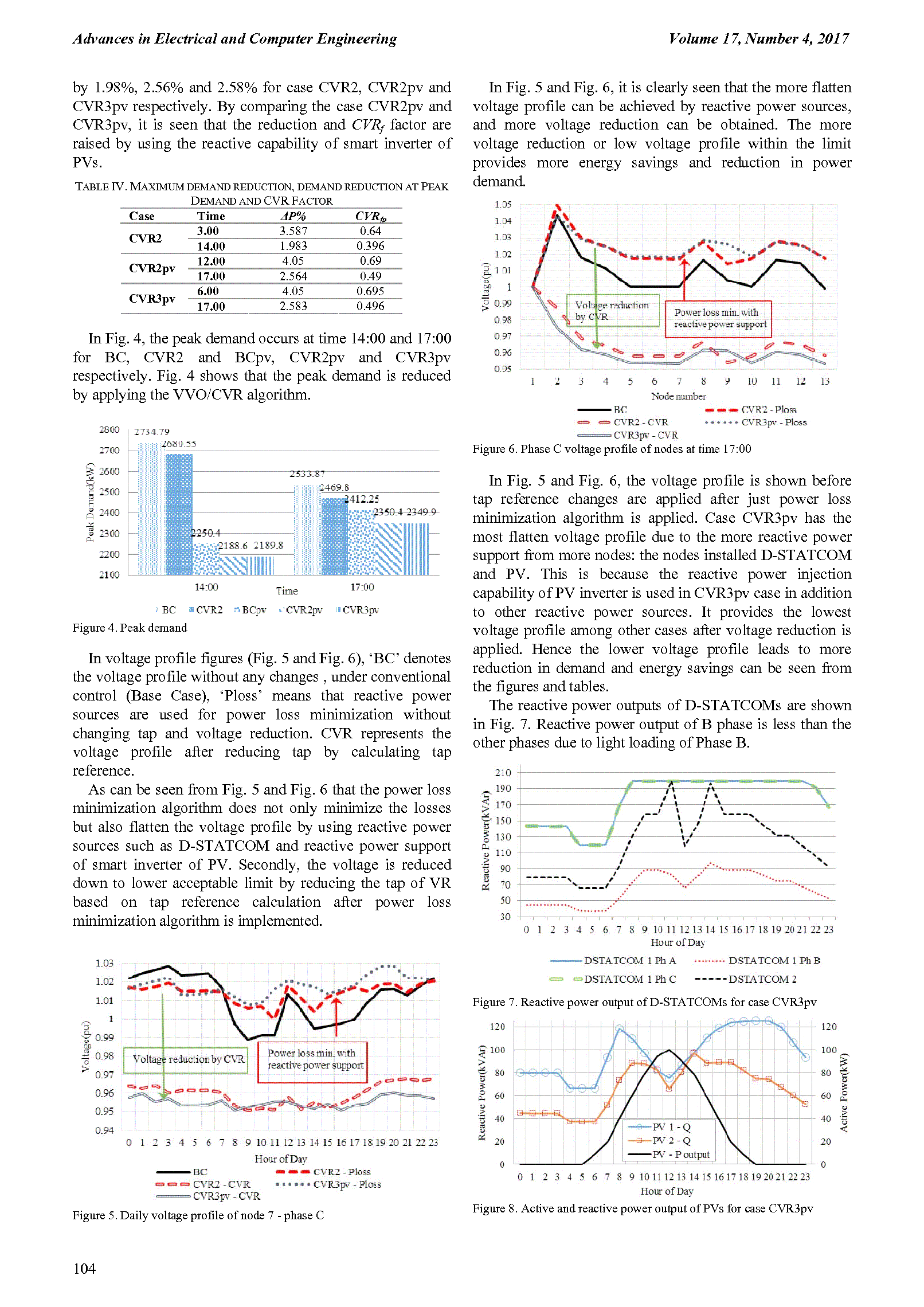 PDF Quickview for paper with DOI:10.4316/AECE.2017.04012