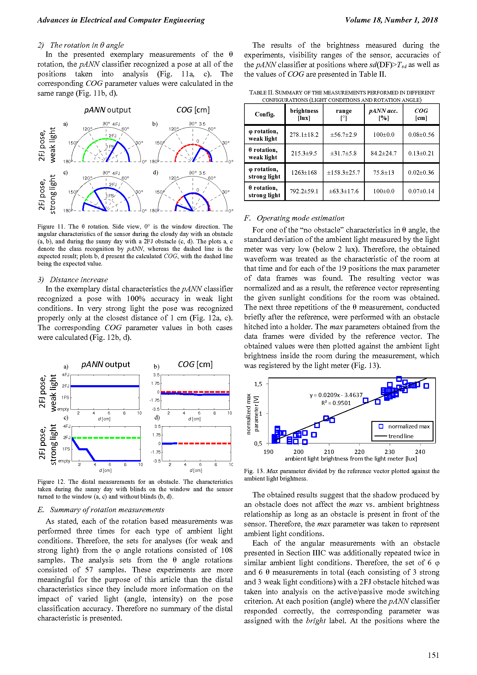 PDF Quickview for paper with DOI:10.4316/AECE.2018.01018