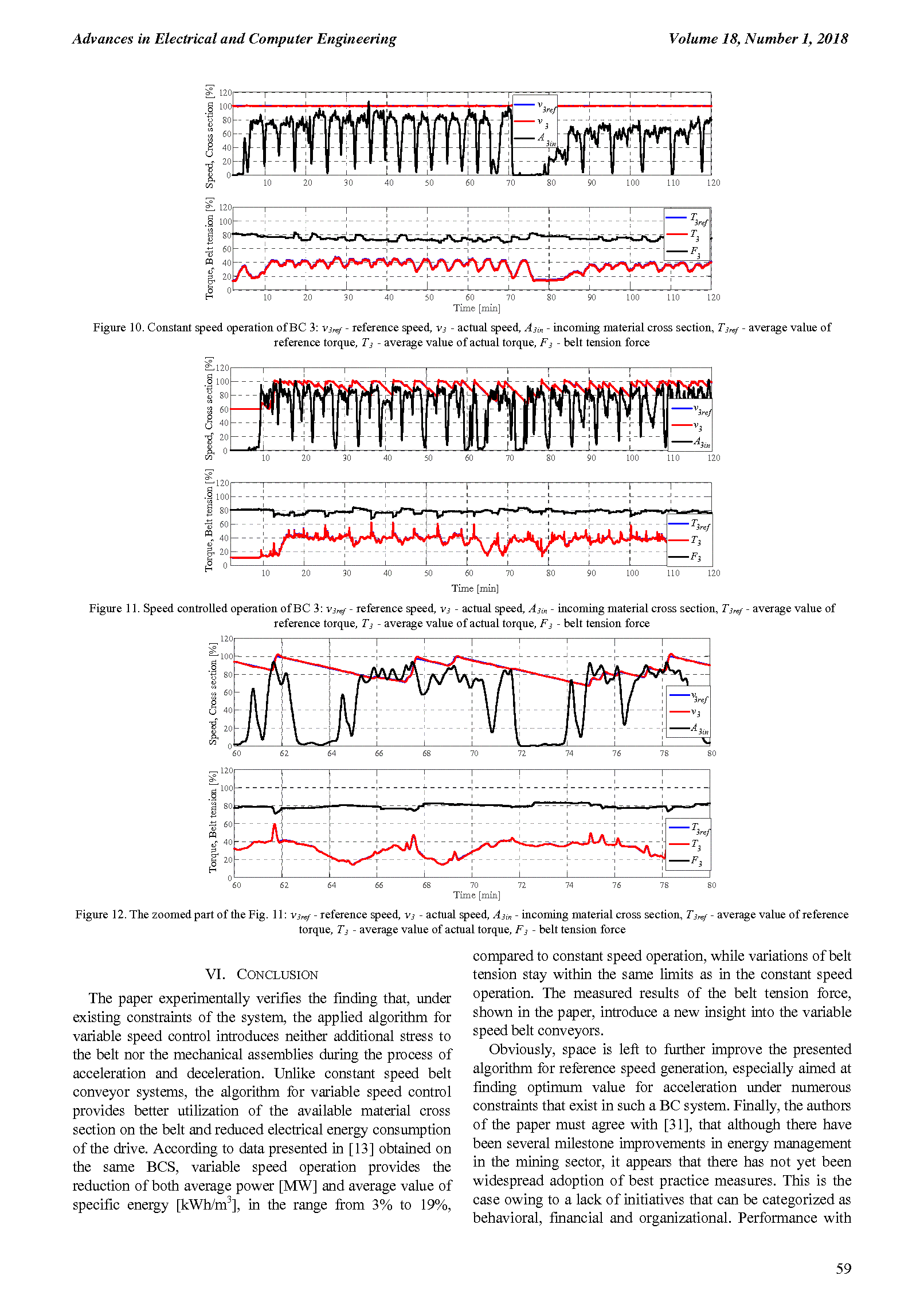 PDF Quickview for paper with DOI:10.4316/AECE.2018.01007