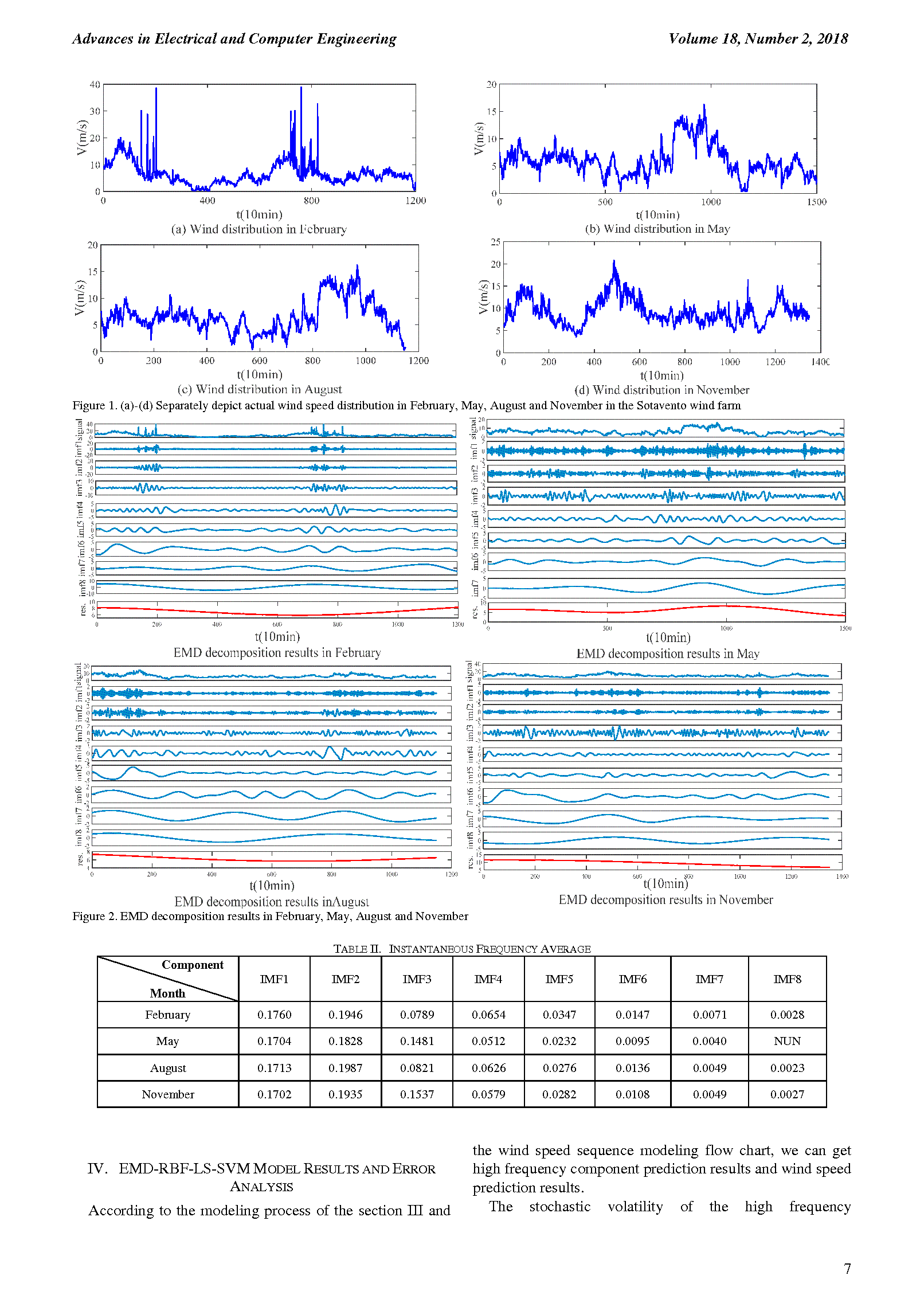 PDF Quickview for paper with DOI:10.4316/AECE.2018.02001
