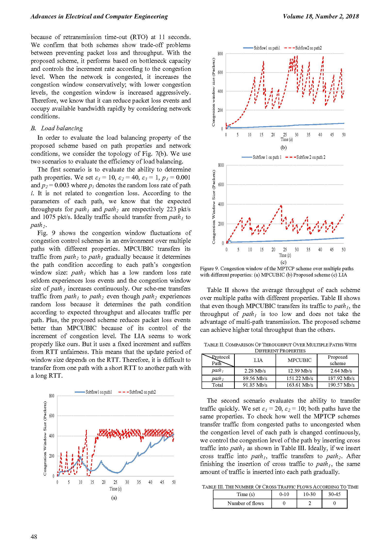 PDF Quickview for paper with DOI:10.4316/AECE.2018.02006