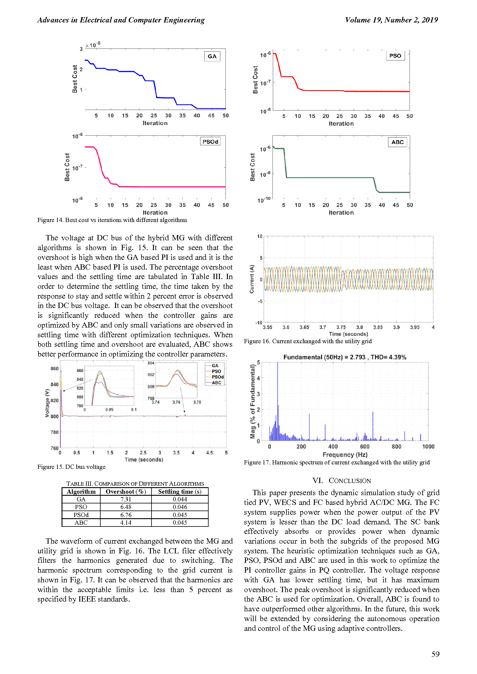 PDF Quickview for paper with DOI:10.4316/AECE.2019.02007