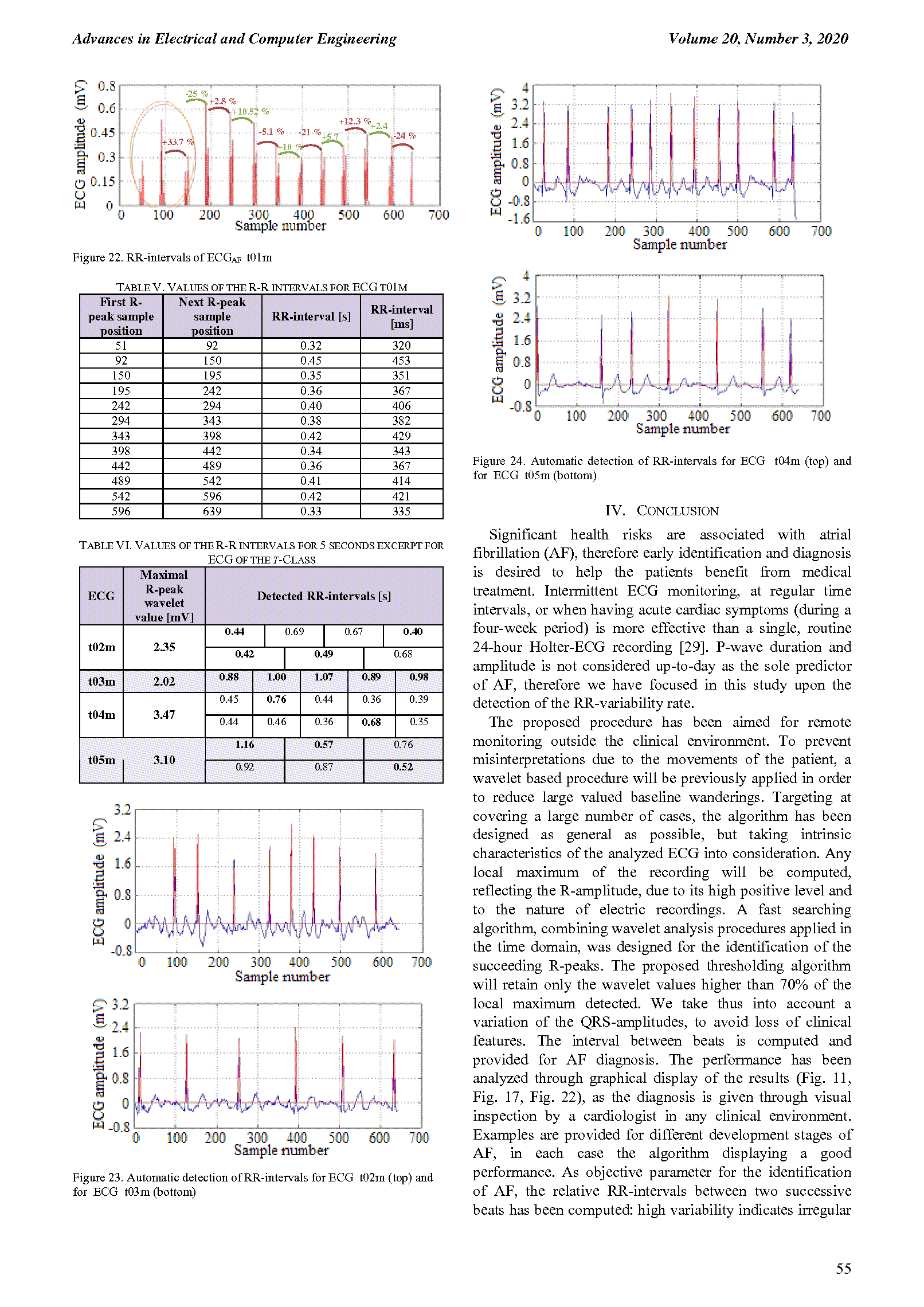 PDF Quickview for paper with DOI:10.4316/AECE.2020.03006