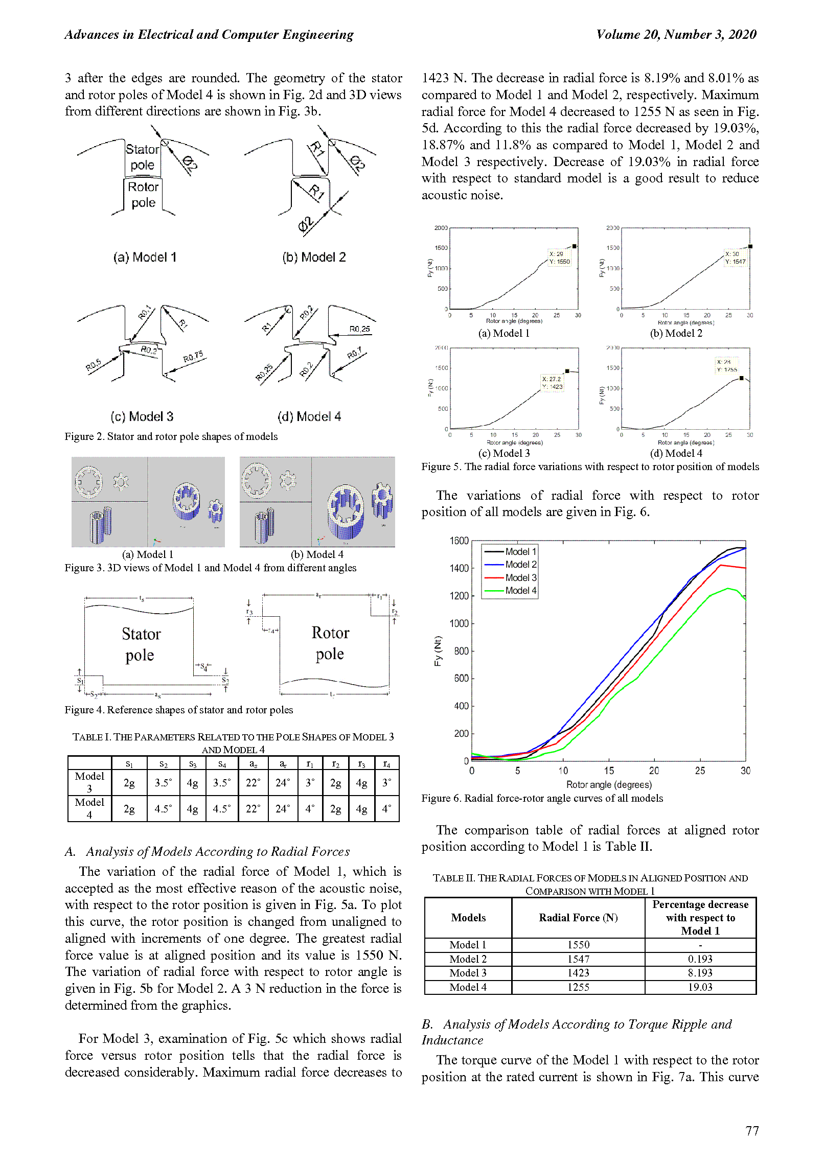 PDF Quickview for paper with DOI:10.4316/AECE.2020.03009