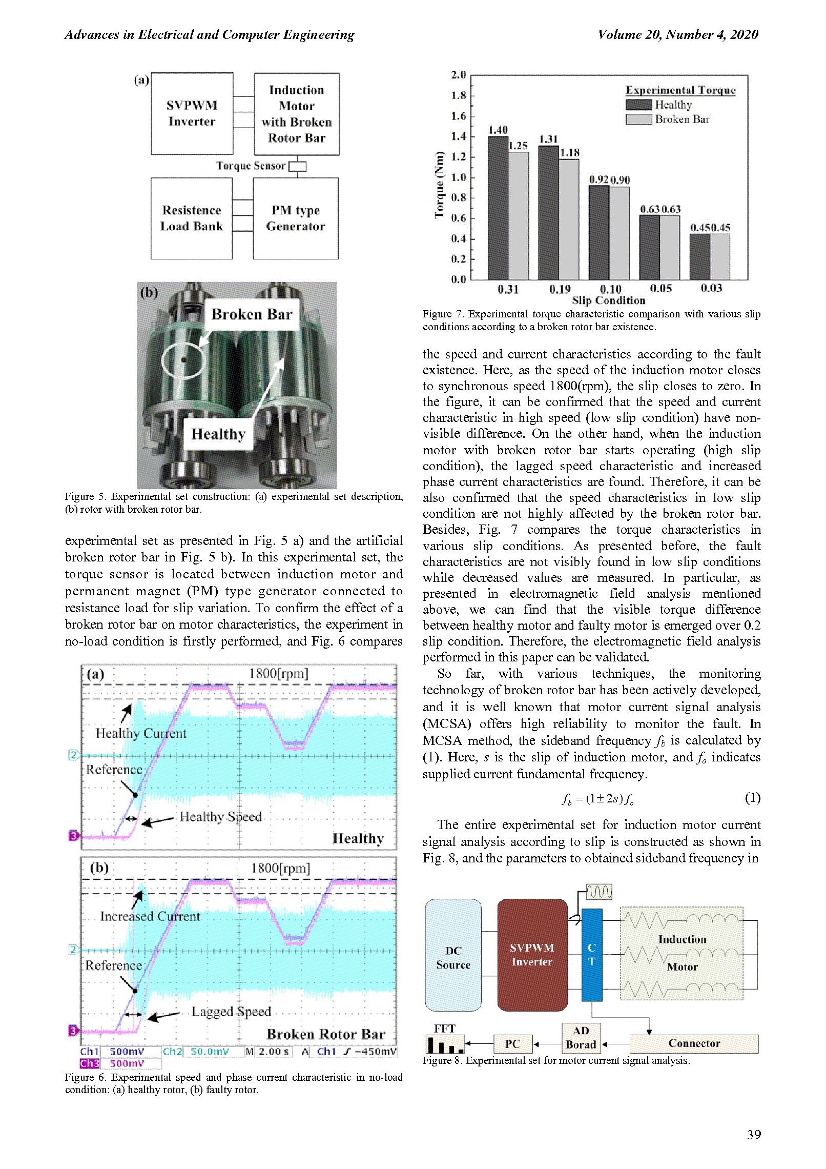 PDF Quickview for paper with DOI:10.4316/AECE.2020.04005