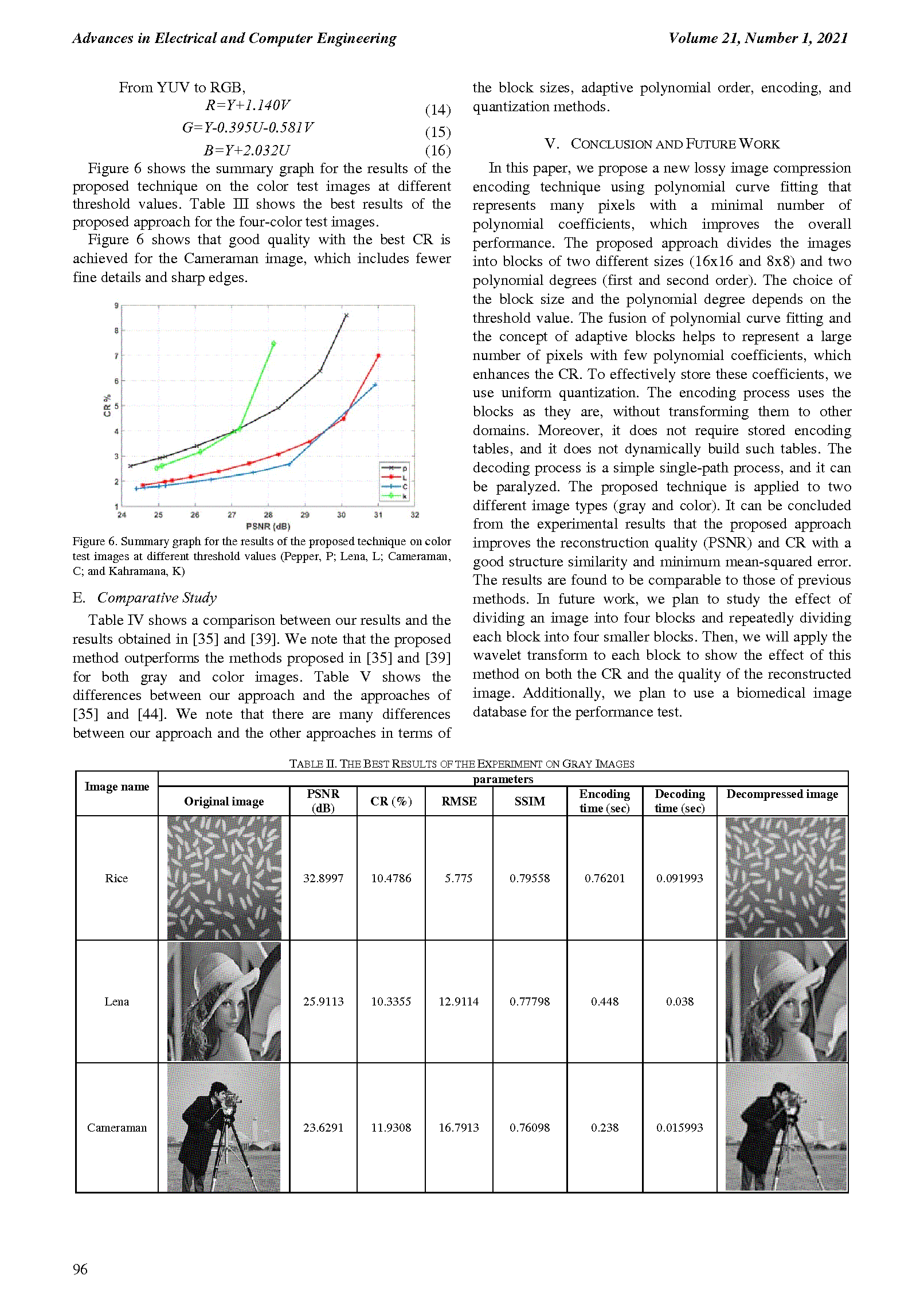 PDF Quickview for paper with DOI:10.4316/AECE.2021.01010
