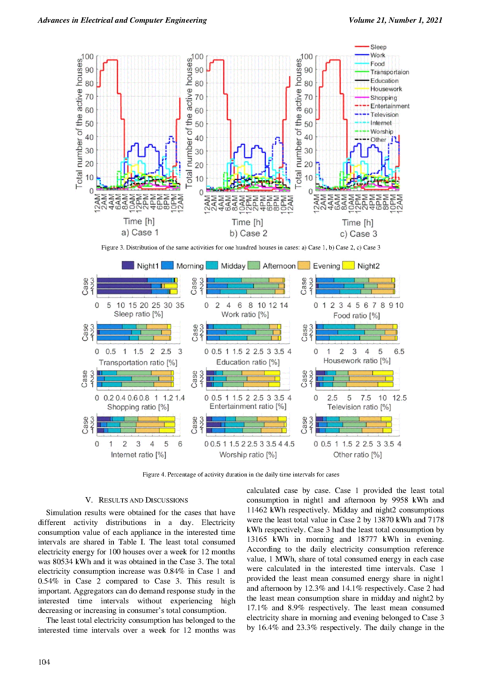 PDF Quickview for paper with DOI:10.4316/AECE.2021.01011