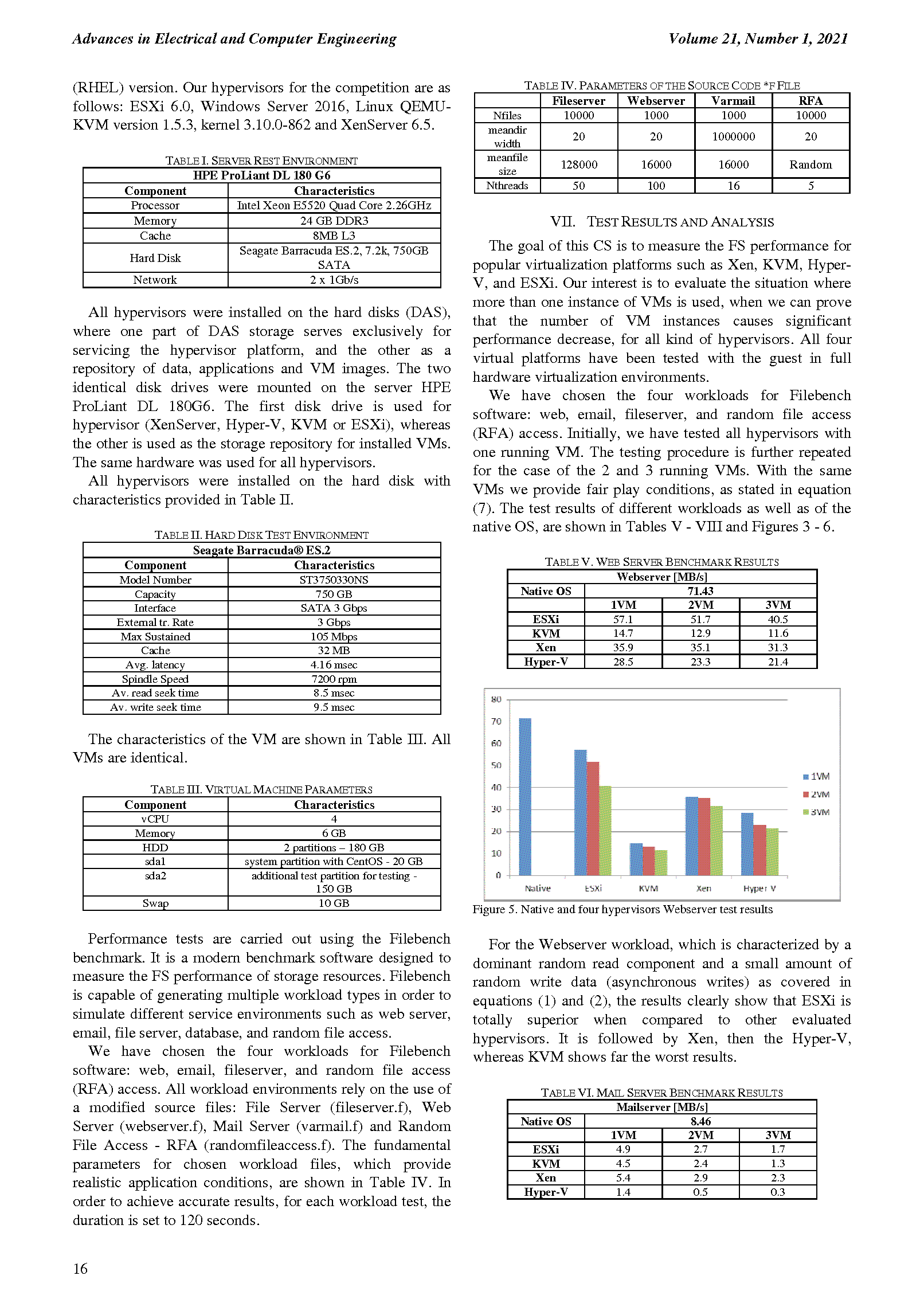 PDF Quickview for paper with DOI:10.4316/AECE.2021.01002