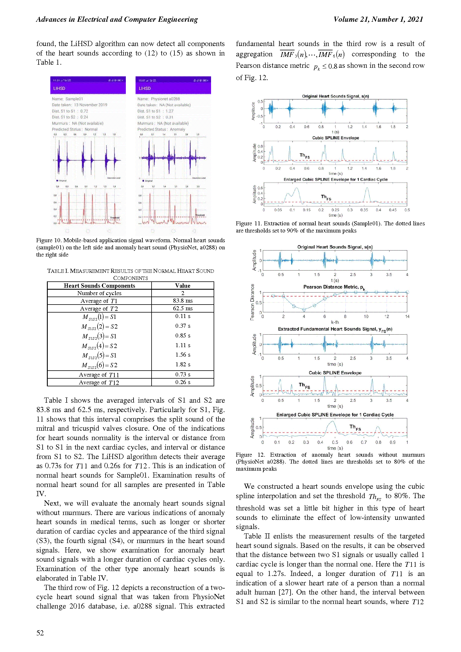 PDF Quickview for paper with DOI:10.4316/AECE.2021.01005