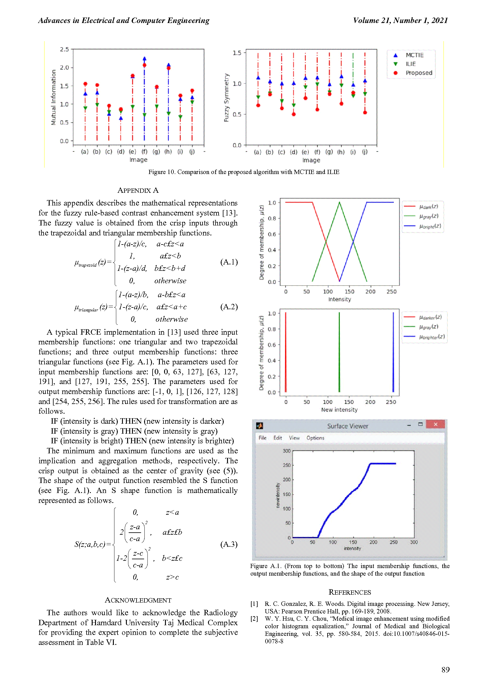 PDF Quickview for paper with DOI:10.4316/AECE.2021.01009