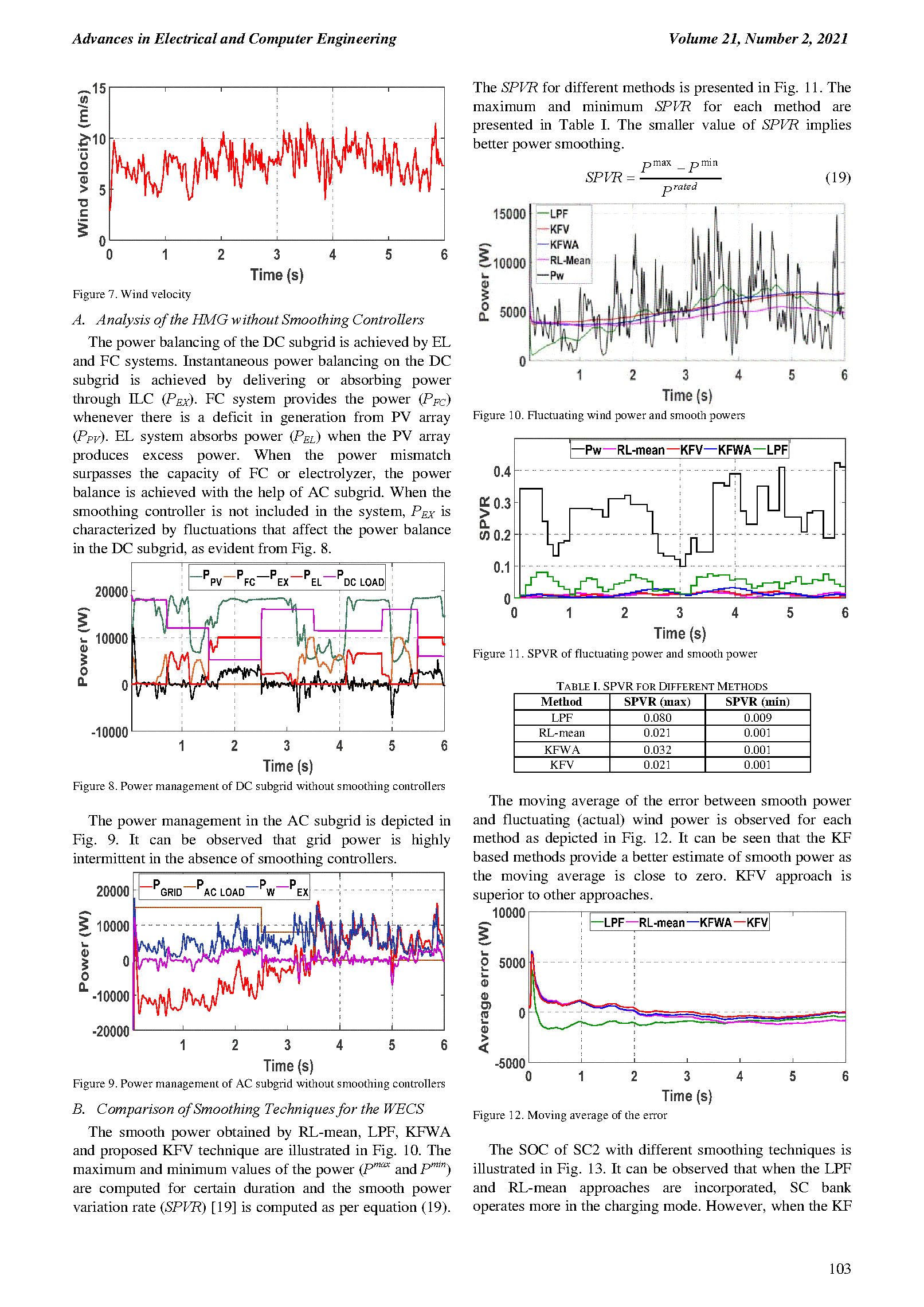 PDF Quickview for paper with DOI:10.4316/AECE.2021.02011