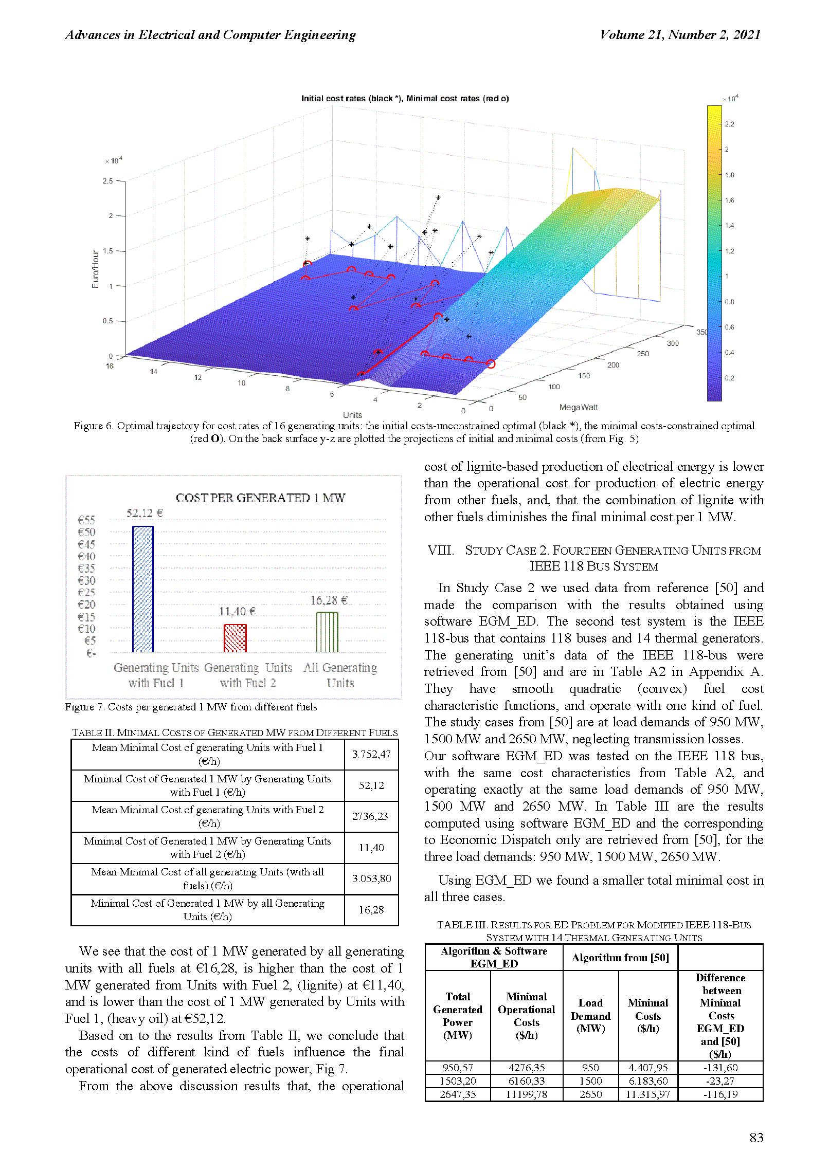 PDF Quickview for paper with DOI:10.4316/AECE.2021.02009