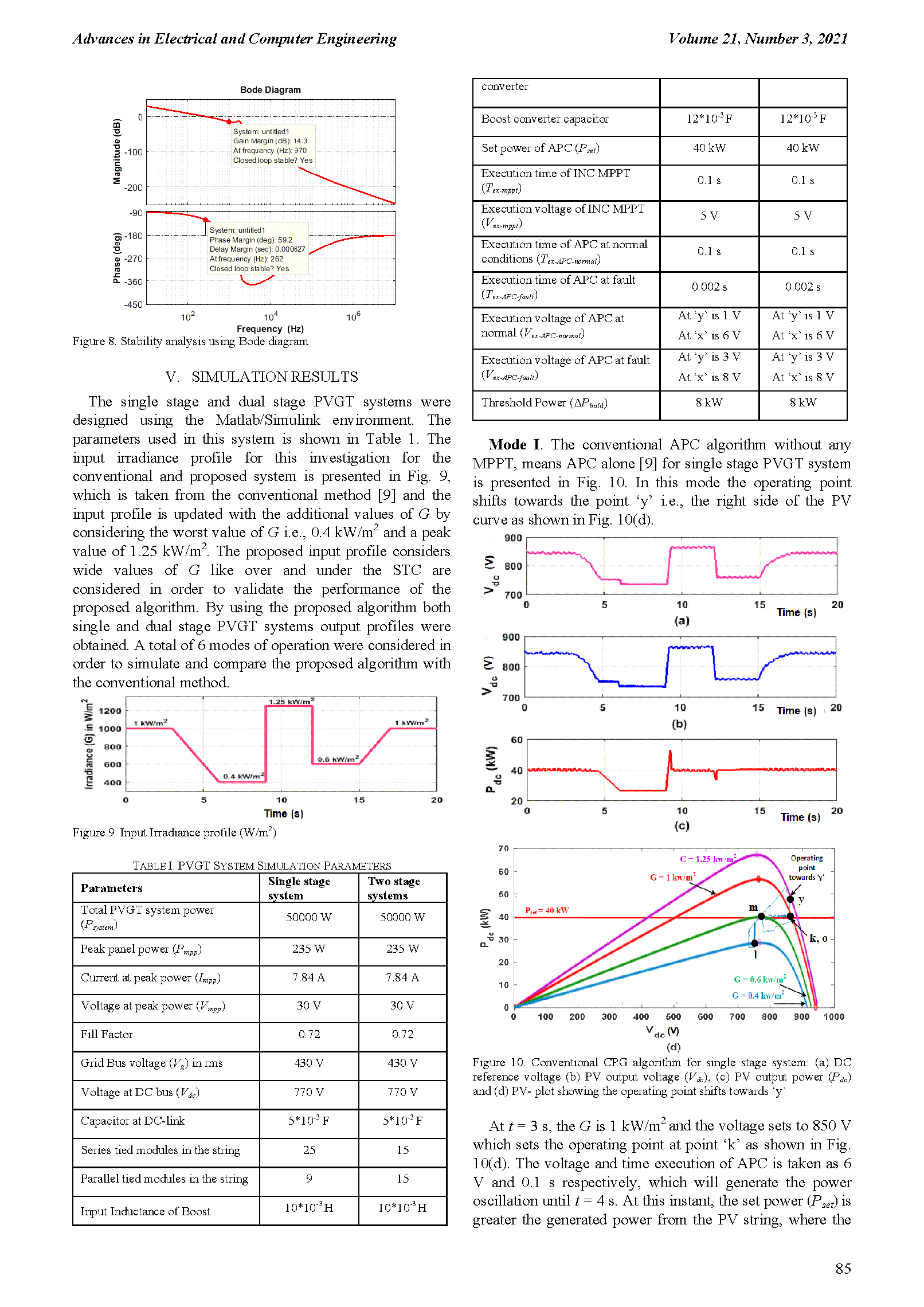PDF Quickview for paper with DOI:10.4316/AECE.2021.03010