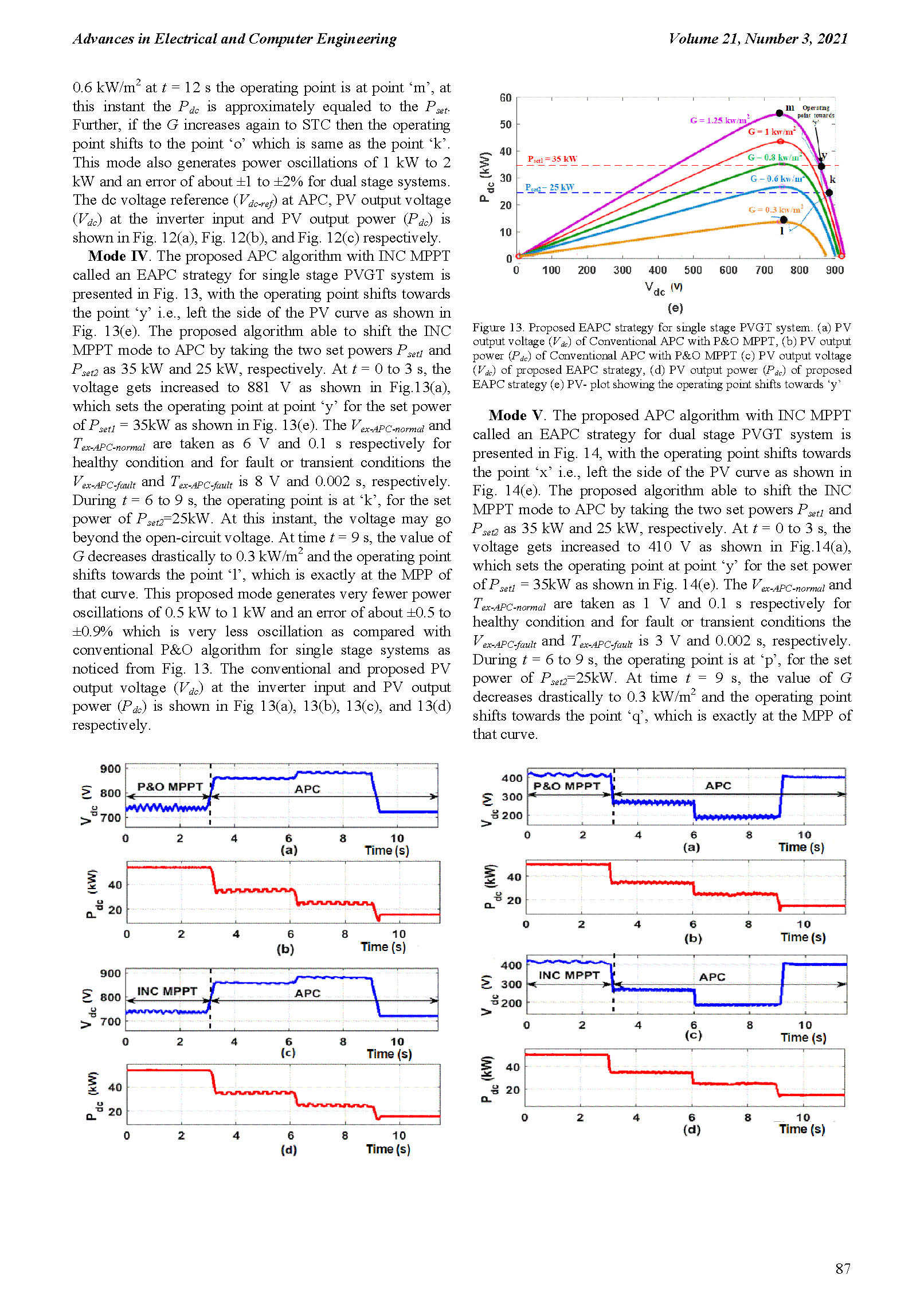 PDF Quickview for paper with DOI:10.4316/AECE.2021.03010
