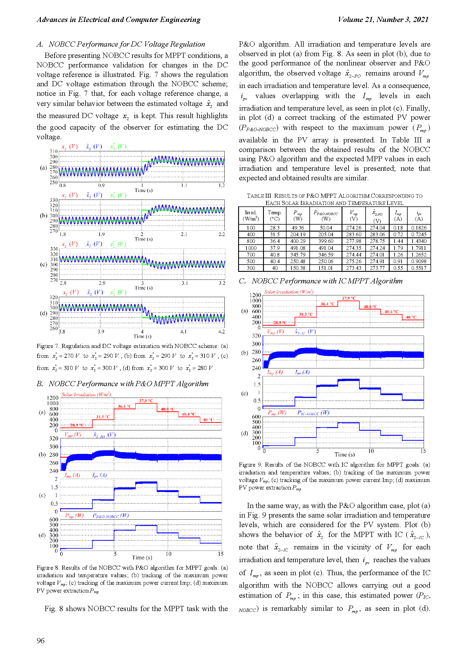 PDF Quickview for paper with DOI:10.4316/AECE.2021.03011
