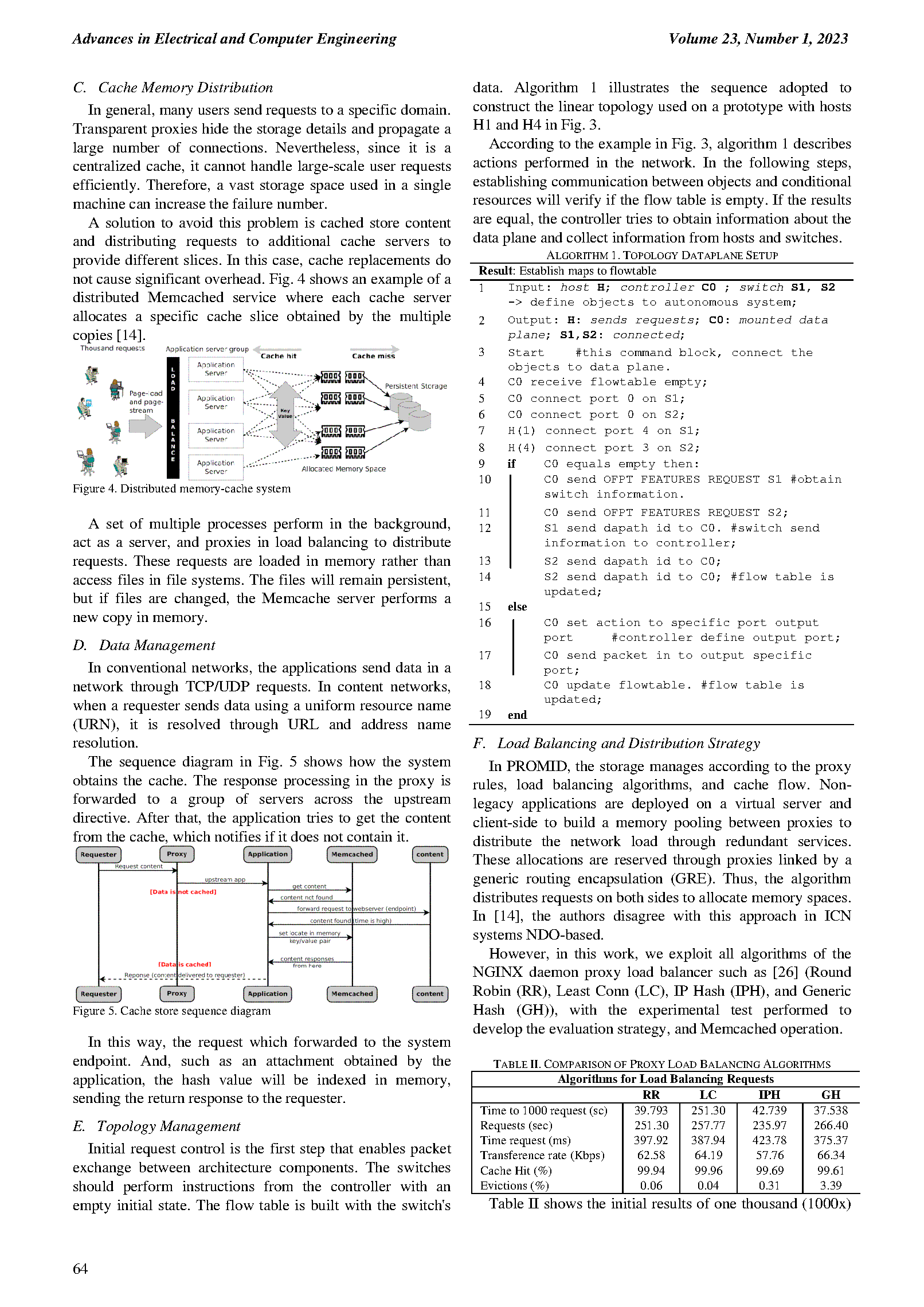 PDF Quickview for paper with DOI:10.4316/AECE.2023.01007