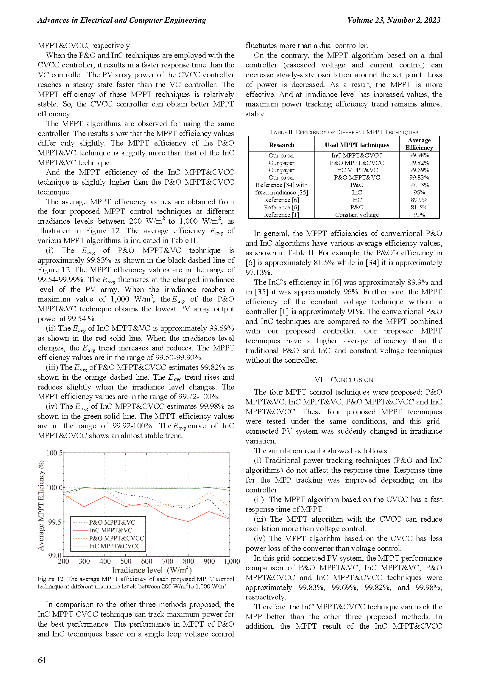 PDF Quickview for paper with DOI:10.4316/AECE.2023.02007