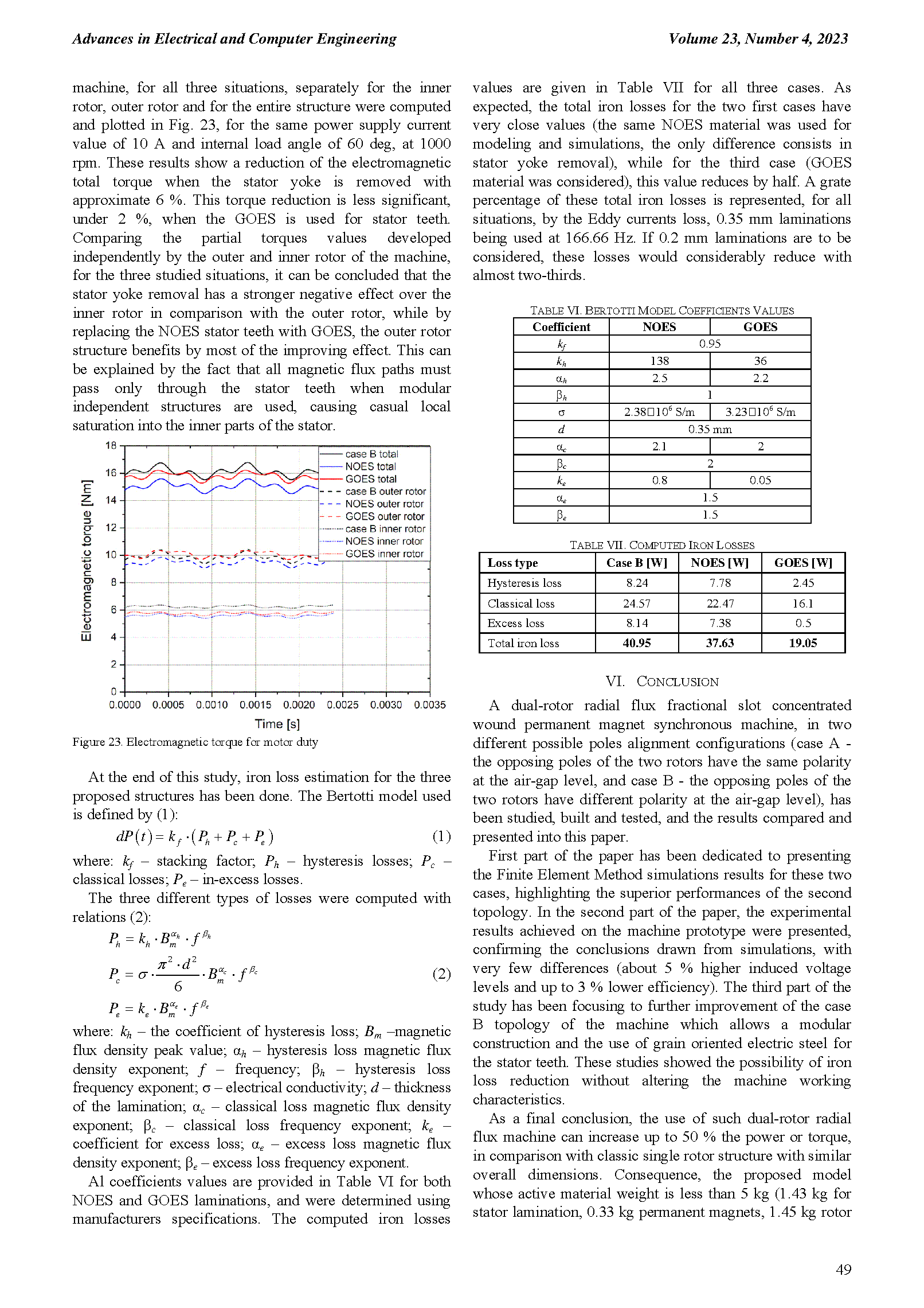 PDF Quickview for paper with DOI:10.4316/AECE.2023.04005