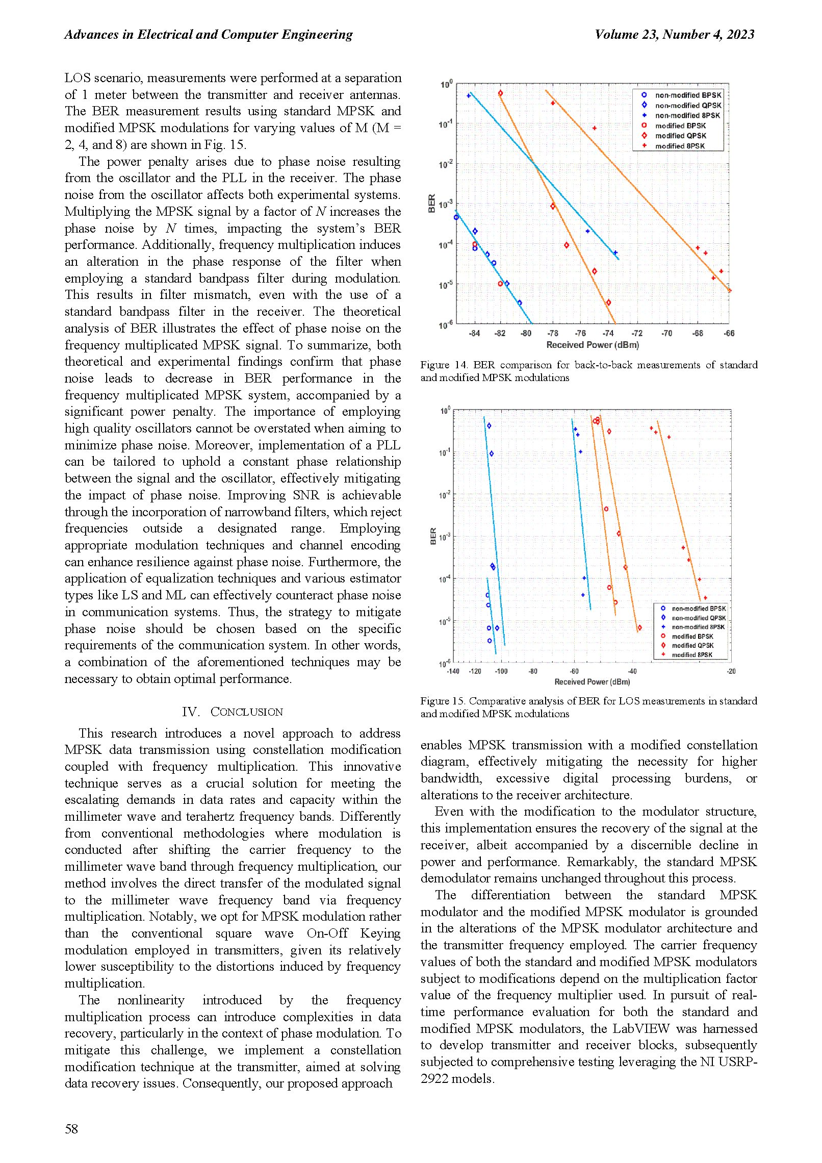 PDF Quickview for paper with DOI:10.4316/AECE.2023.04006