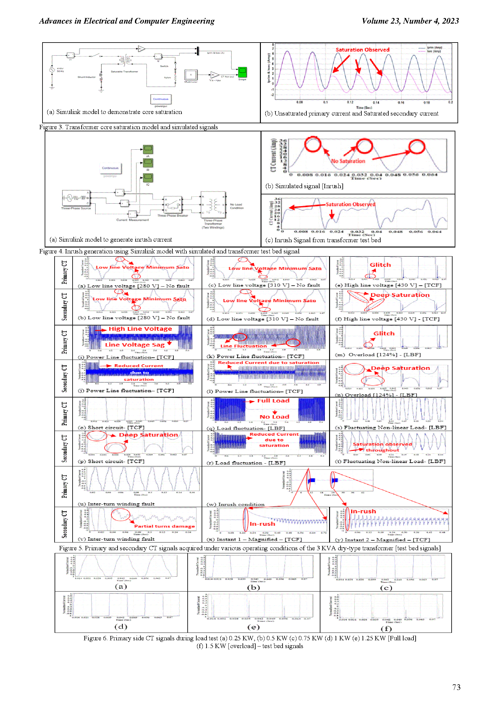 PDF Quickview for paper with DOI:10.4316/AECE.2023.04008