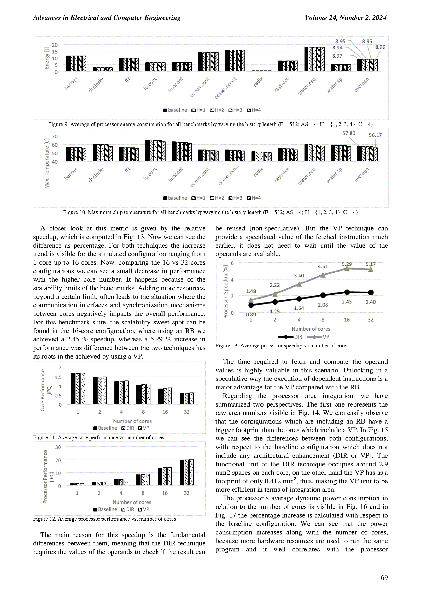 PDF Quickview for paper with DOI:10.4316/AECE.2024.02007